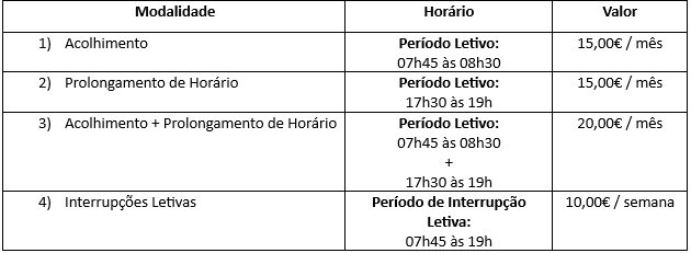 Apoio � Fam�lia - Ponte da Barca